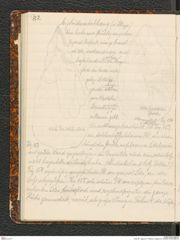 Seite 86, Tagebuch "Palästina (Tagebuch)" (NHMW-PRAE-BBB-80)